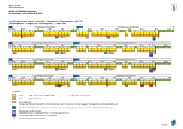 HF Pflege SG Ausbildungsstruktur Teilzeit SGPFT26