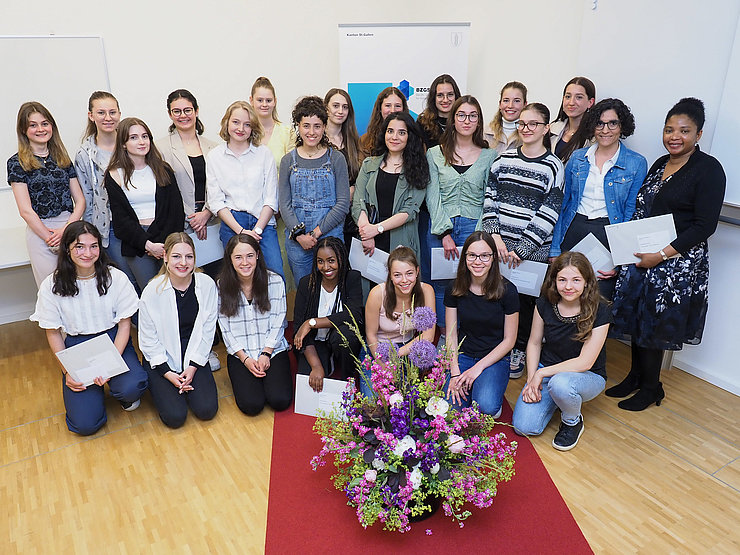 Gruppenbild