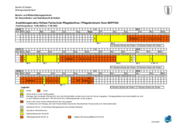 HF Pflege SG Ausbildungsstruktur Vollzeit SGPFV26