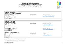 HF BMA Ausbildungsstellen