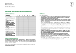 FMS Schullehrplan Berufsfeld Gesundheit Berufsfeldunterricht