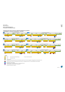HF Pflege SG Ausbildungsstruktur Teilzeit SGPFT26