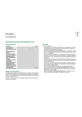 FMS Schullehrplan Berufsfeld Gesundheit Berufsfeldunterricht