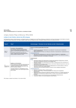 Lehrgang Assistenz Pflege und Betreuung Leitfaden für das Praktikum